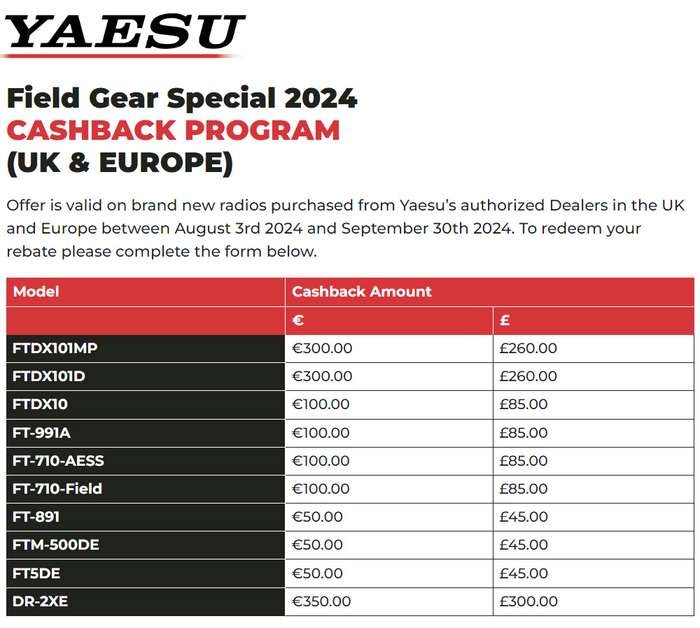 Нова CashBack програма от YAESU | Integra-a